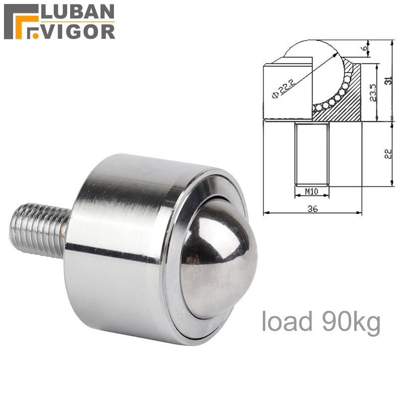 Furniture Hardware Types - Precision type Universal ball caster wheel
