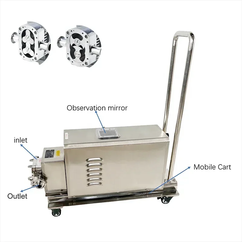 Stainless Steel Sanitary Rotar - Furniture Grade Hardware ulasan dan harga